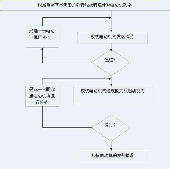 厦门田舟企业网站建设有限公司 图片