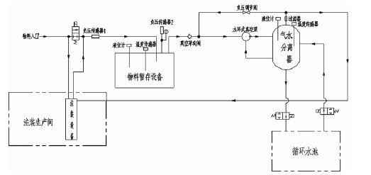 厦门田舟企业网站建设有限公司,佛山水泵厂,水环真空泵,厦门田舟企业网站建设有限公司厂