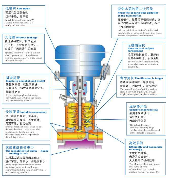 厦门田舟企业网站建设有限公司,佛山水泵厂,厦门田舟企业网站建设有限公司