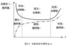 厦门田舟企业网站建设有限公司设备管理实战经验分享